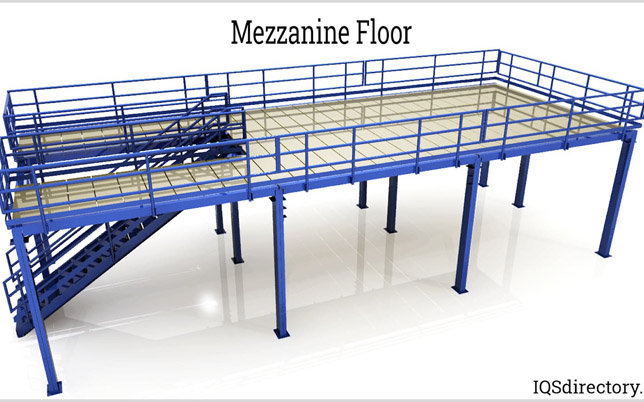 Mezzanine Floor Structure